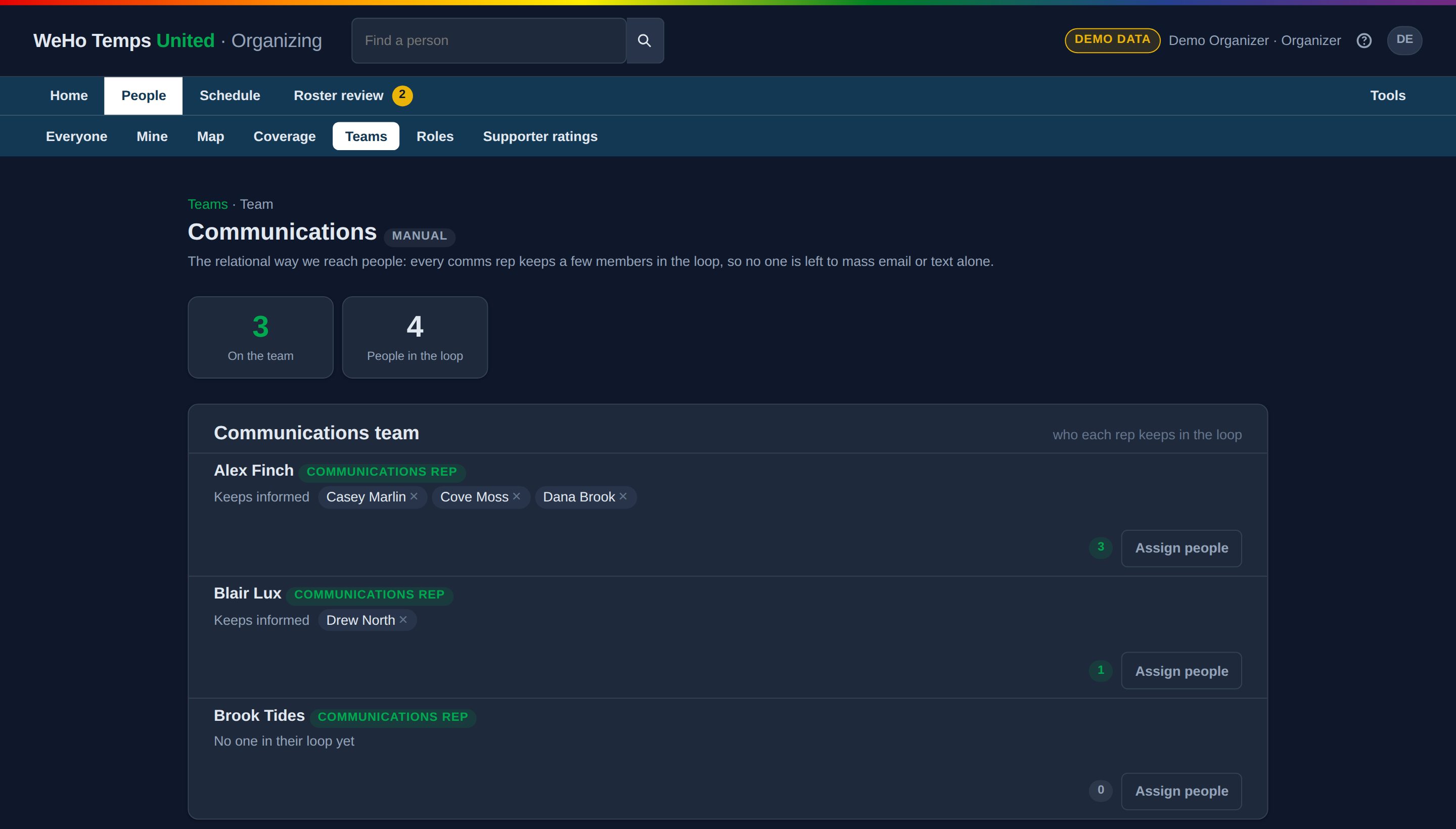 Organizing dashboard team view: a communications team of three invented reps, each listed with the invented members they keep in the loop.